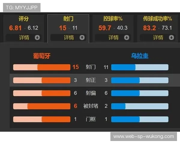 B费的战术贡献与数据效率是否达到顶级中场标准