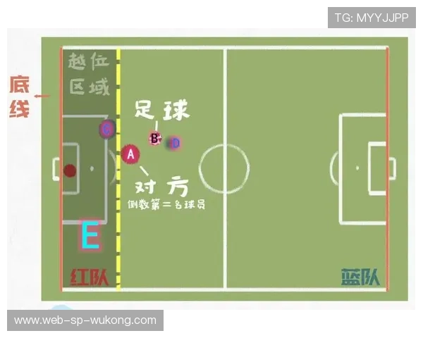 球门球规则详细拆解：哪些情况必须重新开球？
