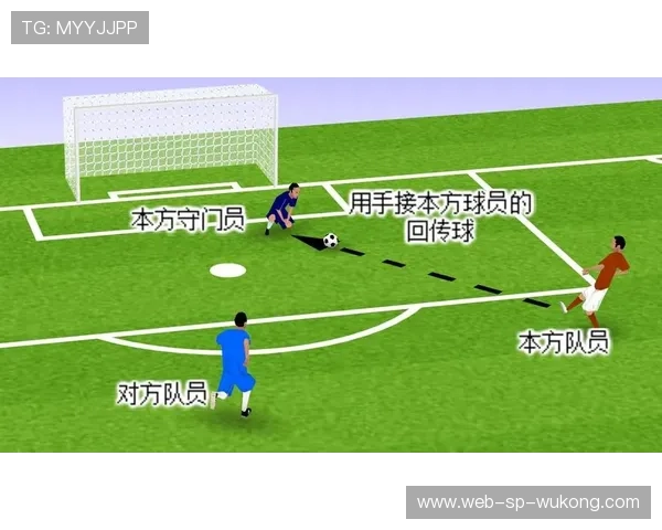 任意球快发规则拆解：什么情况下允许不等哨声直接开球？