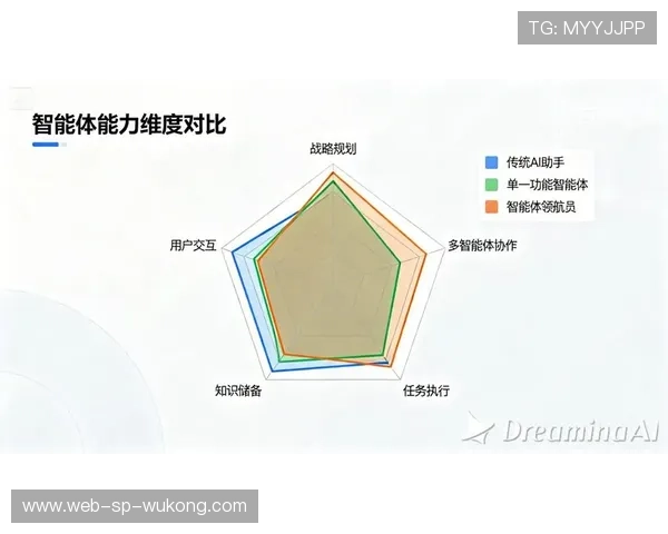恩佐转会费是否溢价：数据与市场价值对比分析