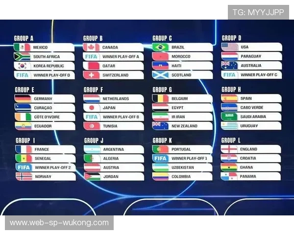 2026世界杯为什么第三名能出线 2026世界杯为什么第三名能出线