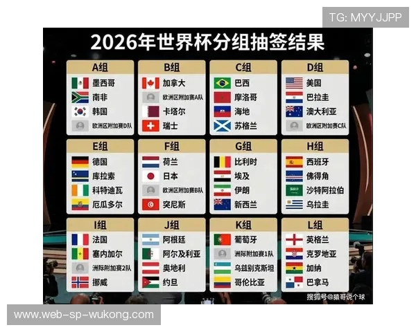 2026世界杯抽签会限制同洲球队同组吗 2026世界杯抽签会限制同洲球队同组吗