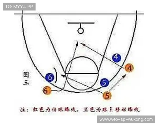 篮球运球规则详解：如何判断合法与违例运球？