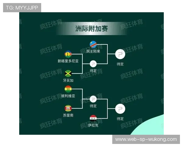 2026世界杯最新淘汰资格规则 2026世界杯最新淘汰资格规则