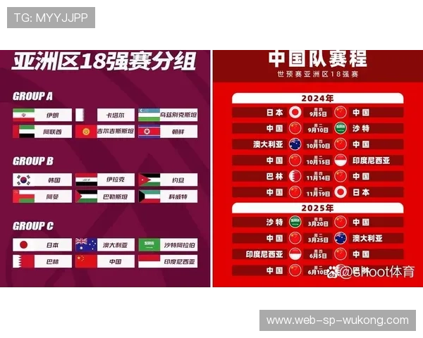 2026世界杯淘汰赛晋级怎么算