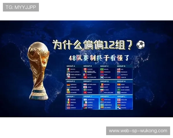 2026世界杯为什么采用新赛制