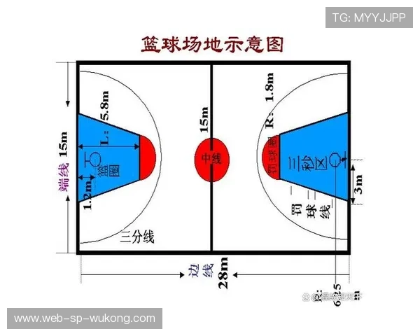 限制区规则详解:进攻方在禁区内停留超3秒如何判罚?