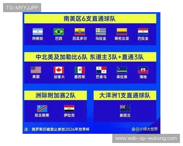 加纳队能否重返2026世界杯赛场?非洲劲旅冲击美加墨决赛圈前景分析