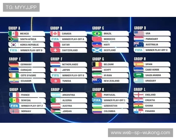 约旦冲击2026美加墨世界杯:出线前景与阵容预测分析 约旦冲击2026美加墨世界杯:出线前景与阵容预测分析