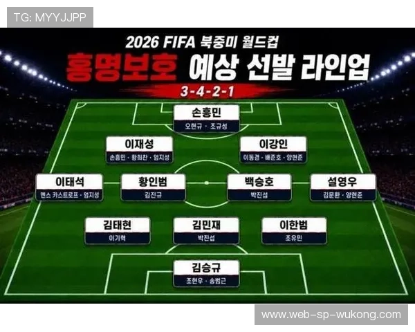 韩国队2026世界杯前景分析:孙兴慜领衔能否突破小组赛 韩国队2026世界杯前景分析:孙兴慜领衔能否突破小组赛