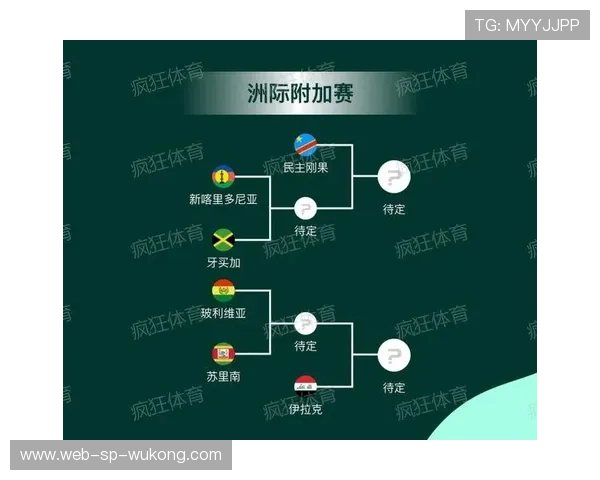 2026世界杯赛制一张图怎么看懂 2026世界杯赛制一张图怎么看懂